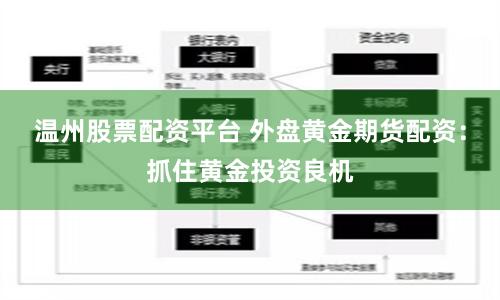 温州股票配资平台 外盘黄金期货配资：抓住黄金投资良机