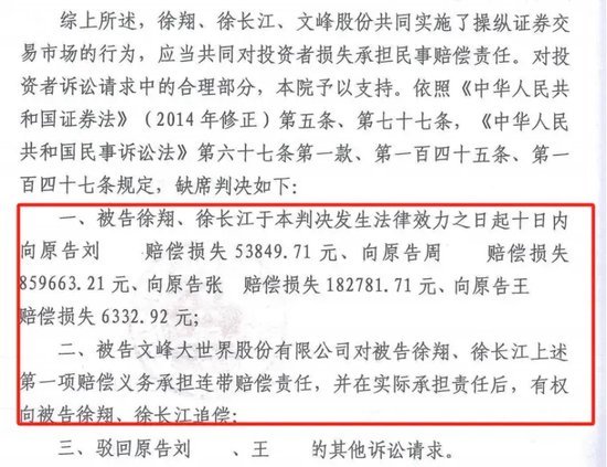 配资股票网 徐翔输了官司！操盘文峰股份手法曝光
