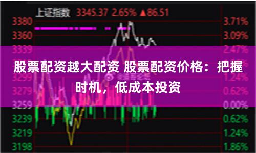股票配资越大配资 股票配资价格：把握时机，低成本投资