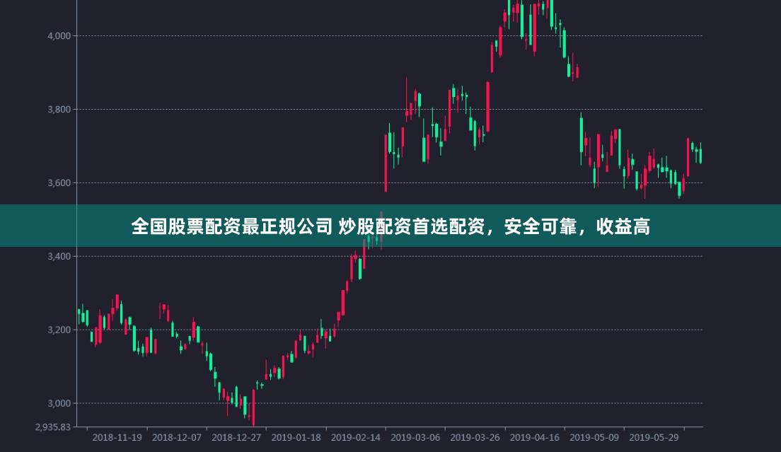 全国股票配资最正规公司 炒股配资首选配资，安全可靠，收益高
