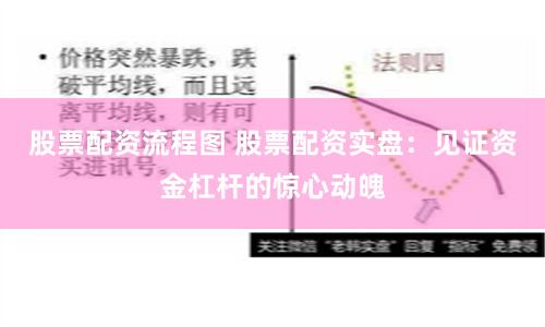 股票配资流程图 股票配资实盘：见证资金杠杆的惊心动魄
