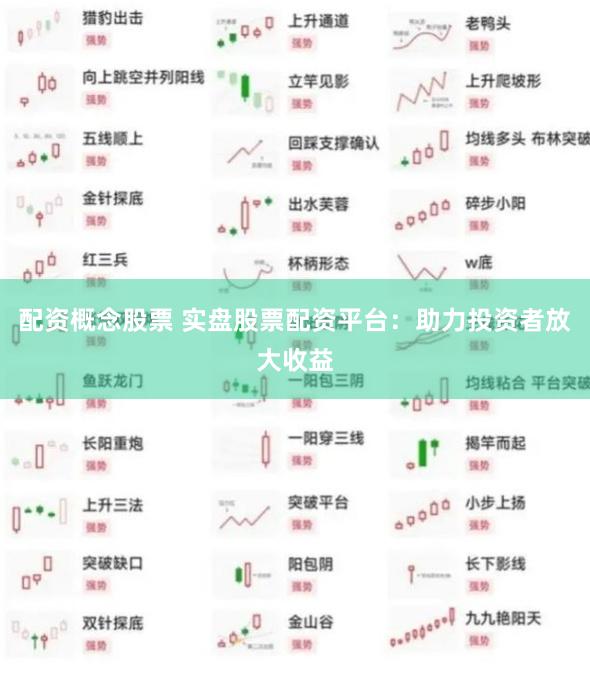 配资概念股票 实盘股票配资平台：助力投资者放大收益