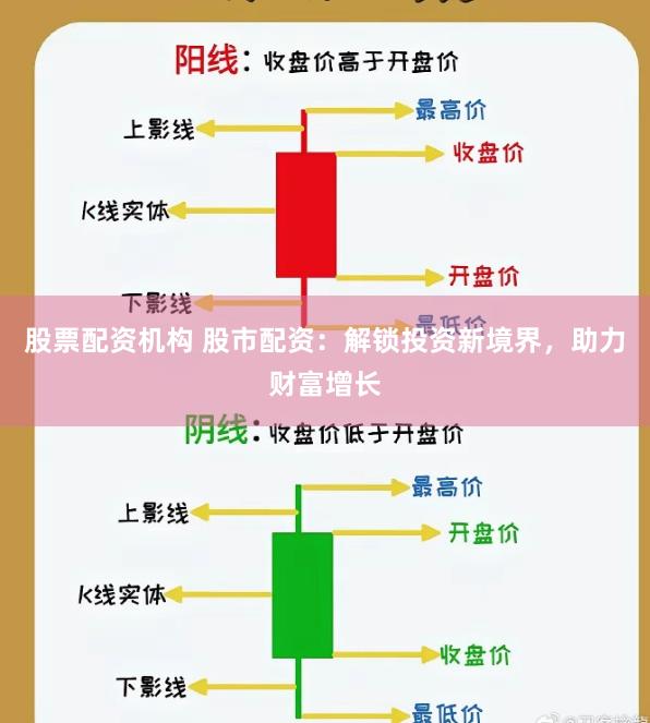 股票配资机构 股市配资：解锁投资新境界，助力财富增长