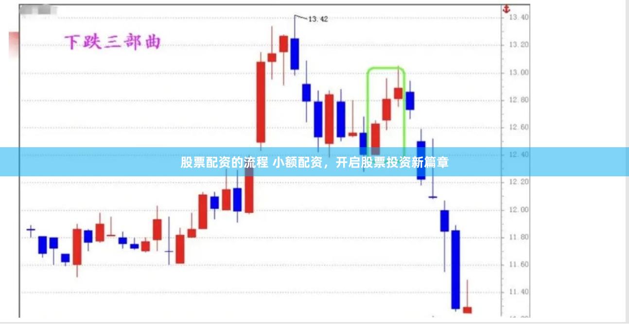 股票配资的流程 小额配资，开启股票投资新篇章
