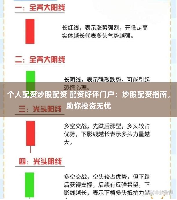 个人配资炒股配资 配资好评门户：炒股配资指南，助你投资无忧