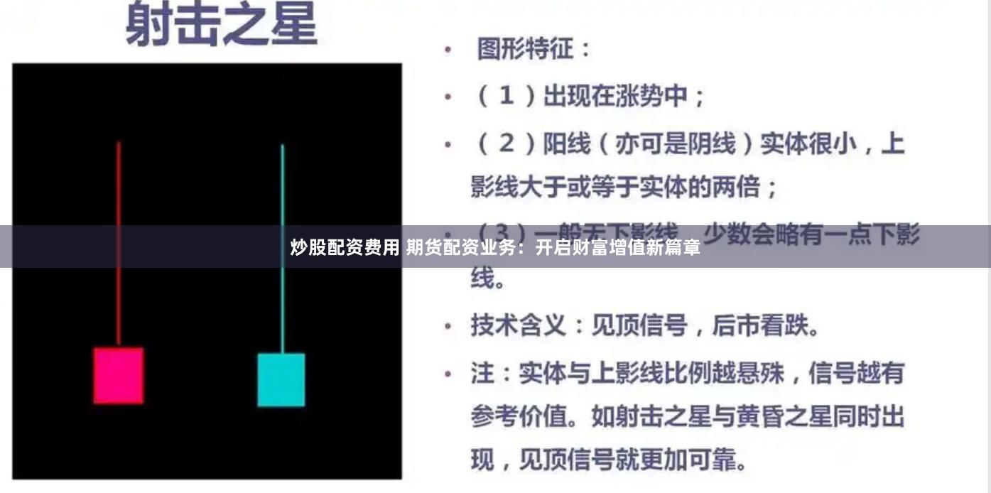 炒股配资费用 期货配资业务：开启财富增值新篇章