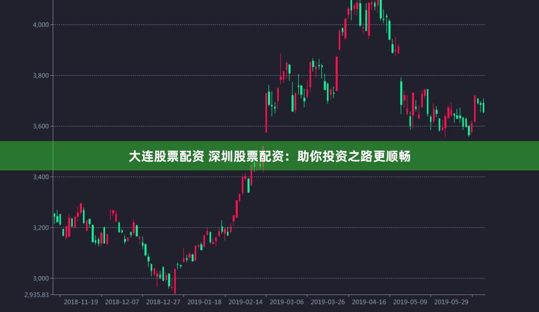 大连股票配资 深圳股票配资：助你投资之路更顺畅