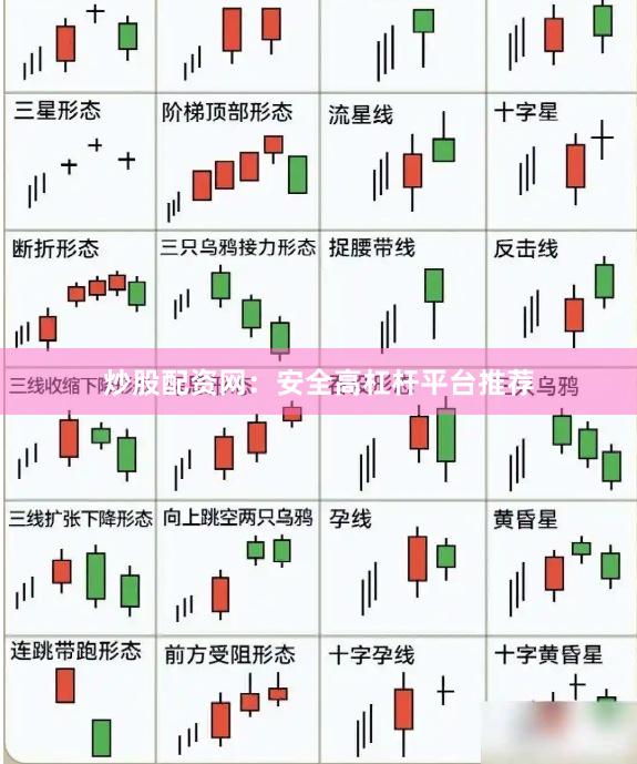 炒股配资网：安全高杠杆平台推荐