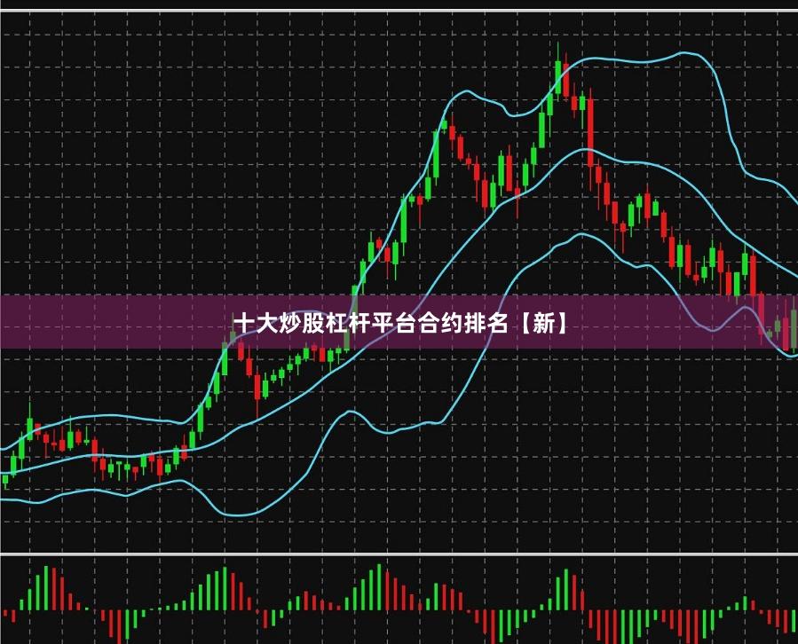 十大炒股杠杆平台合约排名【新】